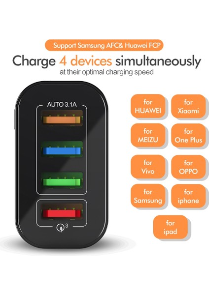 4 Port 20W USB Şarj Aleti Duvar Adaptörü Hızlı Şarj Cihazı Telefon Şarjı Için iphone Samsung Xiaomi Tablet Hızlı Mobil Şarj Cihazı Qc3.0 (Yurt Dışından) fırsatları