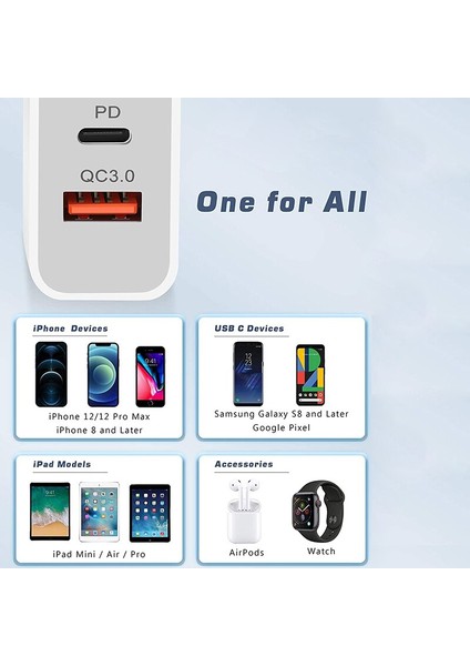 65W Gan USB C Şarj Cihazı Qc3.0 USB Tip C Hızlı Şarj Cihazı iPhone 13 12 Pro Max Huawei Samsung S22 Xiaomi Mini 10 Pd Hızlı Şarj Cihazı (Yurt Dışından) fırsatları