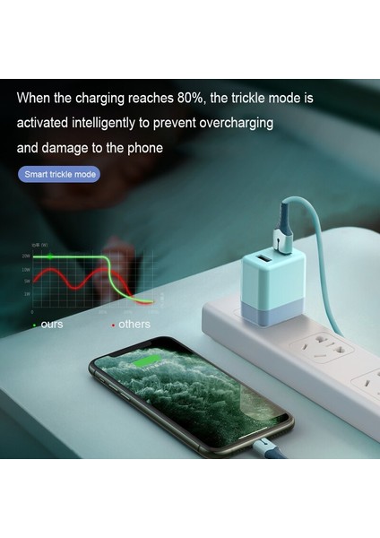 5 V 2A Çift USB Duvar Şarj Cihazı IPhone 8 9 10 11 12 IPad Hızlı Duvar Şarj Cihazı Abd Adaptörü Samsung S9 Xiaomi Mi 8 Telefon Şarj Cihazı (Yurt Dışından) modelleri