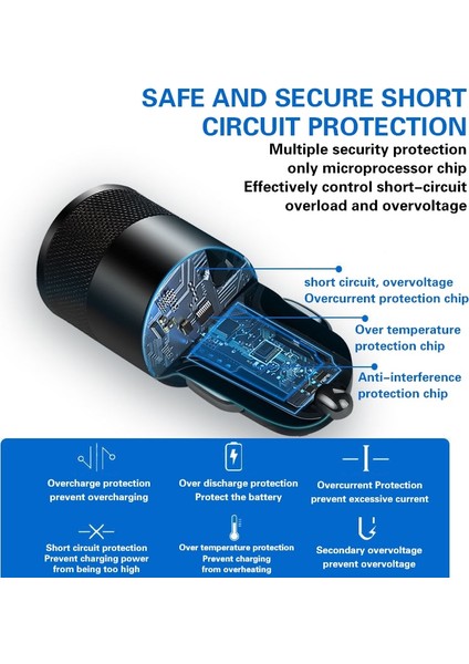 68W Çift USB Tip C Araç Şarj Cihazı Metal Otomatik Pd Şarj Adaptörü Hızlı Şarj USB C Şarj Cihazı Arabada Cep Telefonu Için iPhone 13 12 Için (Yurt Dışından) indirimleri