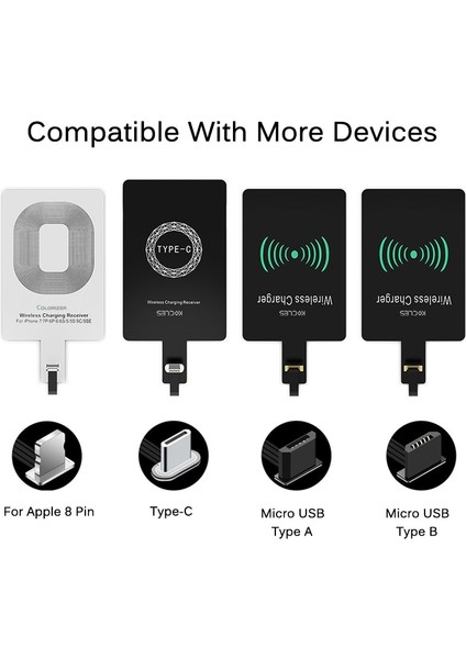 Cep Telefonu Mikro USB Tip C Evrensel Hızlı Kablosuz Şarj Cihazı Için Qi Kablosuz Şarj Alıcısı (Yurt Dışından)