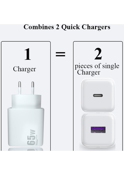 65W Gan Şarj Cihazı Pd Hızlı Şarj Çift Bağlantı Noktalı USB C Duvar Şarj Cihazı MacBook iPad iPhone 13 12 Pro Max 11 Samsung Xiaomi Oneplus (Yurt Dışından) indirimleri