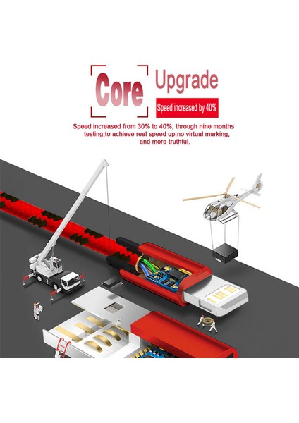 USB Kablosu iPhone 11 12 13 14 x Xr Xs Max 8 7 6 6s Artı Apple iPad Hızlı Şarj Veri Şarj Cihazı Cep Telefonu Kablosu Uzun Tel 3m (Yurt Dışından) fırsatları