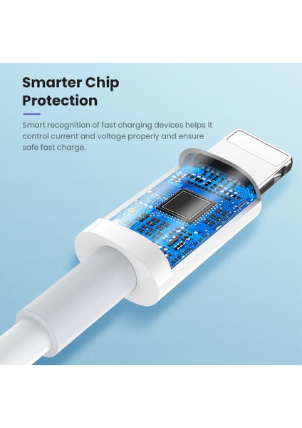 Pd 20W USB C Kablosu iPhone Tip C 8 Pinli Telefon Şarj Kablosu Tpe Hızlı 2.4A Hızlı Şarj Kablosu iPhone 14 13 12 Pro Max (Yurt Dışından) modelleri