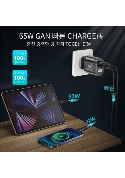 Uslıon Gan 65W Şarj Cihazı Tablet Dizüstü Bilgisayar Hızlı Şarj Cihazı C Tipi Pd Hızlı Şarj Cihazı Kore Şartname Fiş Adaptörü iPhone Samsung Için (Yurt Dışından) indirimleri
