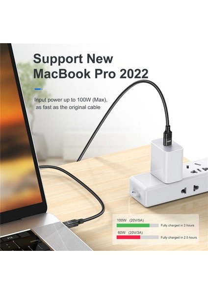 Uslıon 100W USB C Tipi C Kablosu Macbook Pro Için Usb-C Pd Hızlı Şarj Şarj Aleti Kablosu Veri Kablosu Samsung Xiaomi Için Tip-C Kablo (Yurt Dışından) fırsatları