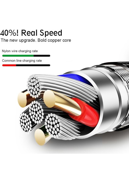 Redmi Not 8 Için USB C Tipi Şarj Aleti Kablosu Samsung USB C Hızlı Şarj Kablosu Huawei P30 Pro Için USB C Tipi Tel (Yurt Dışından) indirimleri