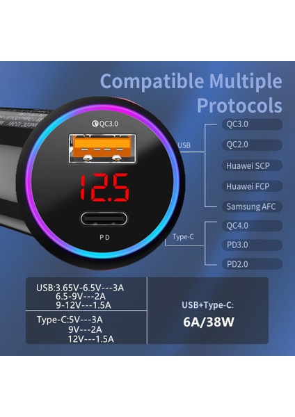 Olaf 38W USB Araç Şarj Cihazı Hızlı Şarj iPhone 13 12 Xiaomi Samsung S21 S20 Tip C Pd Qc Hızlı Şarj Telefon Adaptörü Usb-C (Yurt Dışından) fiyatları