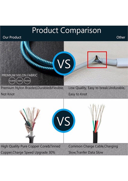 USB C Tipi Kablo Şarj Cihazı Için Huawei P30 P20 Lite Pro Mate 10 20 Pro Huawei Onur V20 10 9 8 Navo 2 3 3i 4e Kabloları (Yurt Dışından) fırsatları