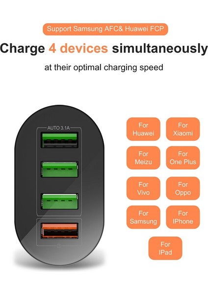 USB Şarj Cihazı 3A Hızlı Şarj 3.0 Cep Telefonu Şarj Cihazı IPhone 11 Samsung Xiaomi 4 Port 48W Hızlı Duvar Şarj Cihazları Ab/abd Tak (Yurt Dışından) modelleri