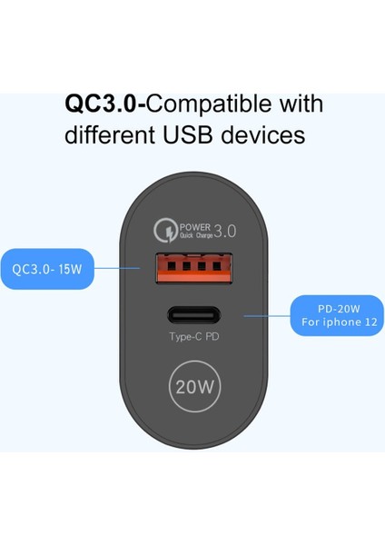 USB Pd Şarj Cihazı 20W Hızlı Tip-C Qc 3.0 Hızlı Şarj Telefon Duvar Şarj Adaptörü Huawei Için Xiaomi Akıllı Telefon Aksesuarları (Yurt Dışından) fırsatları