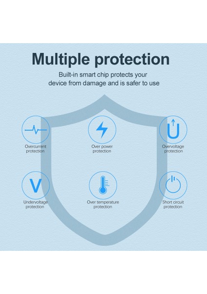 Hızlı Şarj 4.0 3.0 Pd USB Şarj Cihazı 30 W Qc4.0 Qc3.0 USB Tip C Hızlı Şarj Cihazı iPhone 11 x Xs 8 Xiaomi Telefon iPAD Pd Şarj Cihazı (Yurt Dışından) indirimleri