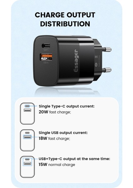 Essager USB Tip C Şarj Cihazı 20W Hızlı Şarj 3.0 iphone Xiaomi Huawei Samsung Cep Telefonları Hızlı Şarj Cihazı (Yurt Dışından) fırsatları