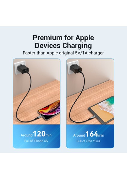 Vention 18W USB Şarj Aleti USB Qc 3.0 USB Hızlı Telefon Şarj Cihazı Ip Xmi Samsung S9 Huawei Hızlı Duvar Şarj Cihazı Ab Abd Adaptörü (Yurt Dışından) indirimleri