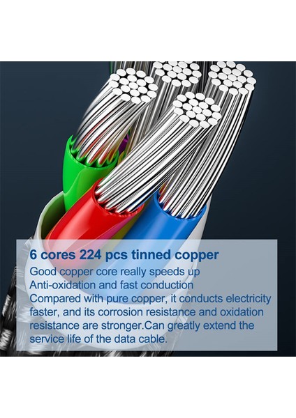 100 W USB C - USB Tip C Kablo Usbc Pd Hızlı Şarj Şarj Kablosu Usb-C 5A Qc4.0 Tip C Kablo 2 M Macbook Samsung Xiaomi Poco (Yurt Dışından) fiyatları