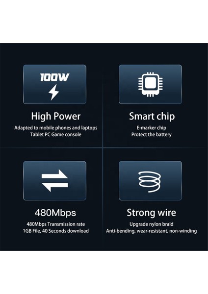 100 W USB C - USB Tip C Kablo Usbc Pd Hızlı Şarj Şarj Kablosu Usb-C 5A Qc4.0 Tip C Kablo 2 M Macbook Samsung Xiaomi Poco (Yurt Dışından) fırsatları