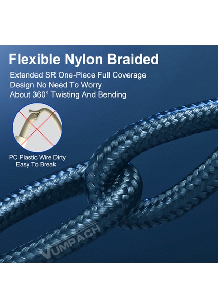 Hızlı USB C Kablosu C Tipi Kablo Hızlı Şarj Veri Kablosu Şarj Cihazı USB Kablosu C Samsung S21 S20 A51 Xiaomi Mi 10 Redmi Note 9s 8t (Yurt Dışından) fırsatları