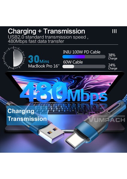 Hızlı USB C Kablosu C Tipi Kablo Hızlı Şarj Veri Kablosu Şarj Cihazı USB Kablosu C Samsung S21 S20 A51 Xiaomi Mi 10 Redmi Note 9s 8t (Yurt Dışından) indirimleri