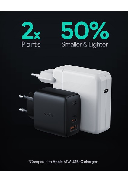 Aukey Pa-B3 65W Hızlı Duvar Şarj Cihazı Abd, Ab Tak Telefon Şarj Cihazı, Pd3.0 Güç Teslimatı ile USB Şarj Istasyonu (Yurt Dışından) fırsatları