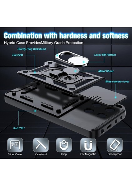 Xiaomi Redmi Note 13 Pro 4g Kılıf Kamera Korumalı Sürgülü Yüzüklü Armor Military Tank Kızaklı Kapak fırsatları