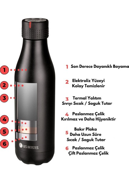 Isı Yalıtımlı Çelik Termos Matara 500ML Serve & Protect