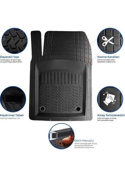 Jeep Patrıot Pro Siyah Oto Paspas Seti