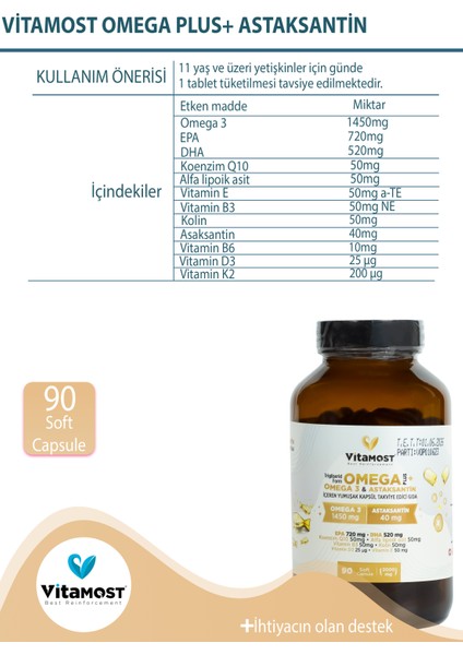 Omega Plus (Omega 3,astaksantin 40MG, D3K2, Koenzim Q10) Balık Yağı, Fish Oil 90 Softjel 2000 Mg