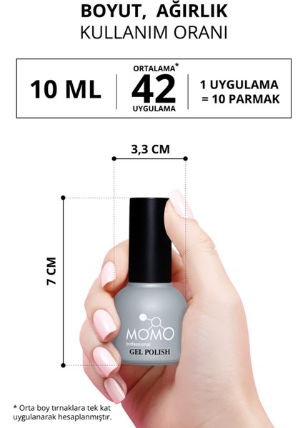 Base Coat 4 in 1, 10 ml