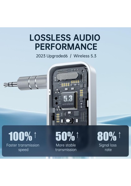 Bluetooth 5.3 Adaptör 3.5mm Jack Aux Dongle, Araç Ses/ev Stereo/kulaklık/hoparlör/projektör Için 2'si 1 Arada Bluetooth Verici Alıcı (Yurt Dışından) fırsatları