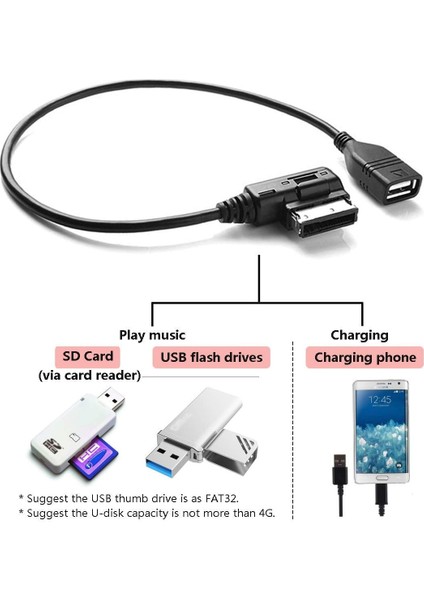 Audi Ses Için Amı Mmı USB Kablosu Mp3 Müzik Arabirim Adaptörü Müzik Depolama Cihazını A-Udı Vw J-Etta Gtı Glı P-Assat cc T-Iguan T-Ouareg Eos Için USB Konektörü ile Bağlayın (Yurt Dışından) fiyatları