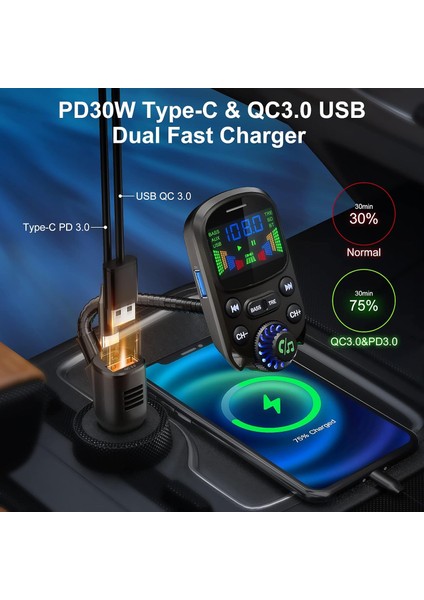 Araç Için Bluetooth 5.3 Fm Verici - Bluetooth Araç Adaptörü PD30W ve USB Bağlantı Noktası Hızlı Şarj - Hifi Tiz ve Bas Çalar - 1,6" Ekran Eller Serbest Arama - Aux Girişi/çıkışı Il (Yurt Dışından)