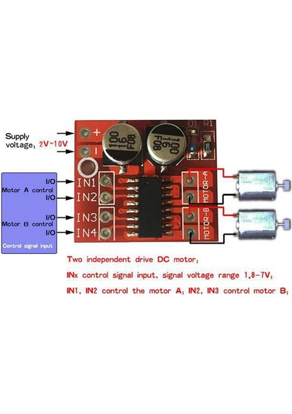 10 Adet Çift H-Köprü Dc Step 1.5A 2 Yollu Dc Motor Sürücü Modülü Akıllı Araba Güç Için Step L298N'YI Değiştirin (Yurt Dışından) fiyatları