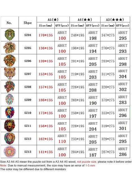 Yeni 2021 Aslan Bulmaca 3D Ahşap Bulmaca Çocuk Ahşap Dıy El Sanatları Hayvan Modelleme Dekompresyon Oyuncaklar Klasik Oyuncaklar Ahşap Yapbozlar (Yurt Dışından) modelleri