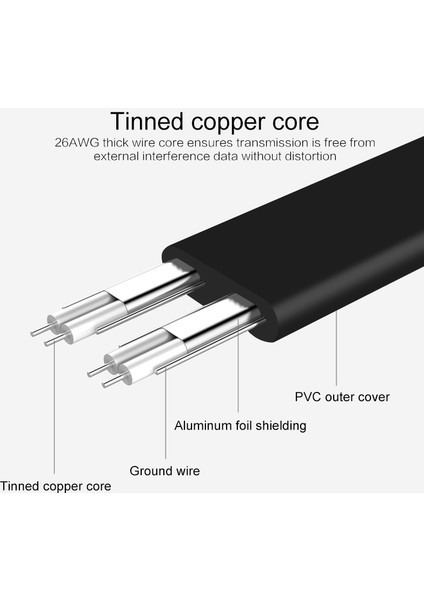 Asus Msı Gigabyte Anakart Kablosu Sata Kablosu 3.0 Sabit Disk SSD Adaptörü Bükülebilir Flex Kablo Sata Veri Kablosu Doğrudan Satış (Yurt Dışından) indirimleri