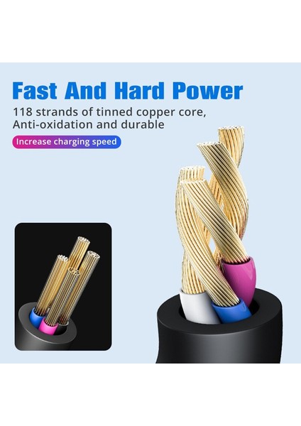 Lovebay 2 In 1 USB C Tipi Mikro USB C Kablosu Cep Telefonu Hızlı Şarj Kablosu Huawei Samgsung Xiaomi C Tipi Şarj Kablosu Tel (Yurt Dışından) indirimleri