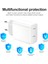 20W Ab Tak Çift Pd Şarj Cihazı Xiaomi 12 Pro Için Hızlı Şarj Cihazı iphone 13 13 Pro 12 11 Tip-C Şarj Telefon Gücü iphone 14 (Yurt Dışından) 4