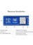 Waveshare Genişletme Kartı Pico-Ble Pico Bluetooth Mavi Raspberry Pi Için Çift Modlu Bluetooth 5.1 Spp ve Ble Kablosuz (Yurt Dışından) 3