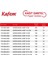 Dantel Kağıt 38 cm 100 Lü x 24 Paket 4
