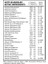 Eco Beta Vitamin Mineral 60 Tablet 2