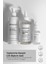 Known Yaşlanma Karşıtı Set ( Biotechnology Active & Hyaluronic Acid & Collagen ) 1