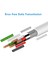 Adet 3.2 Feet 1m Beyaz Renkli USB Senkronizasyon ve Şarj Kablosu Apple IPhone 4/4s, IPhone 3g/3gs, iPad 1/2/3, Ipod Için (Yurt Dışından) 4