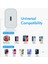 20W Pd Duvar Şarj Cihazı USB C Güç Adaptörü Tip C Ab Abd Ingıltere Au Tak USB Pd Bağlantı Noktası Apple iPhone 14 13 Pro Max 12 11 Pro Xr Xs Max (Yurt Dışından) 5