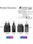 USB Şarj Aleti Hızlı Şarj 3.0 2 Port Qc4.0 Hızlı Şarj iPhone Samsung Xiaomi Huawei Tablet Için Akıllı Telefon LED Aydınlatma Adaptörü (Yurt Dışından) 5