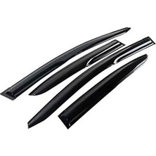 OEM  Dacia Duster 2010-2017 Araca Özel Mugen Cam Rüzgarlıgı 4'lü Set