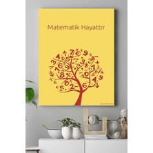 Postermanya Matematik Hayattır Eğitim Kanvas Tablo 2 21 x 30 cm