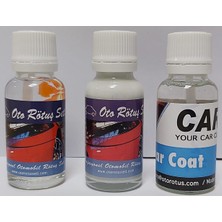 Akzonobel Ford Jqs Boya Seti