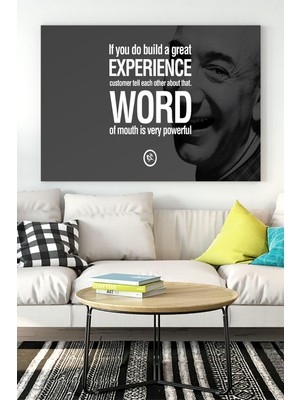 Postermanya Jeff Bezos Girişimcilik Kanvas Tablo 2 21 x 30 cm