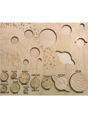 Hellove Ahşap Güneş Sistemi Gezegenler Sistemi Eğitici Puzzle Yapboz