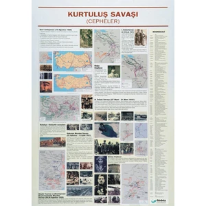 Gürbüz Yayınları Kurtuluş Savaşı Cepheler 70 x 100 cm