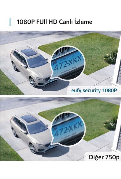 Anker Eufy Security Eufycam 2C Kablosuz Akıllı Güvenlik ve Kamera Sistemi 2 Kamera 1 Ana Ünite Kiti